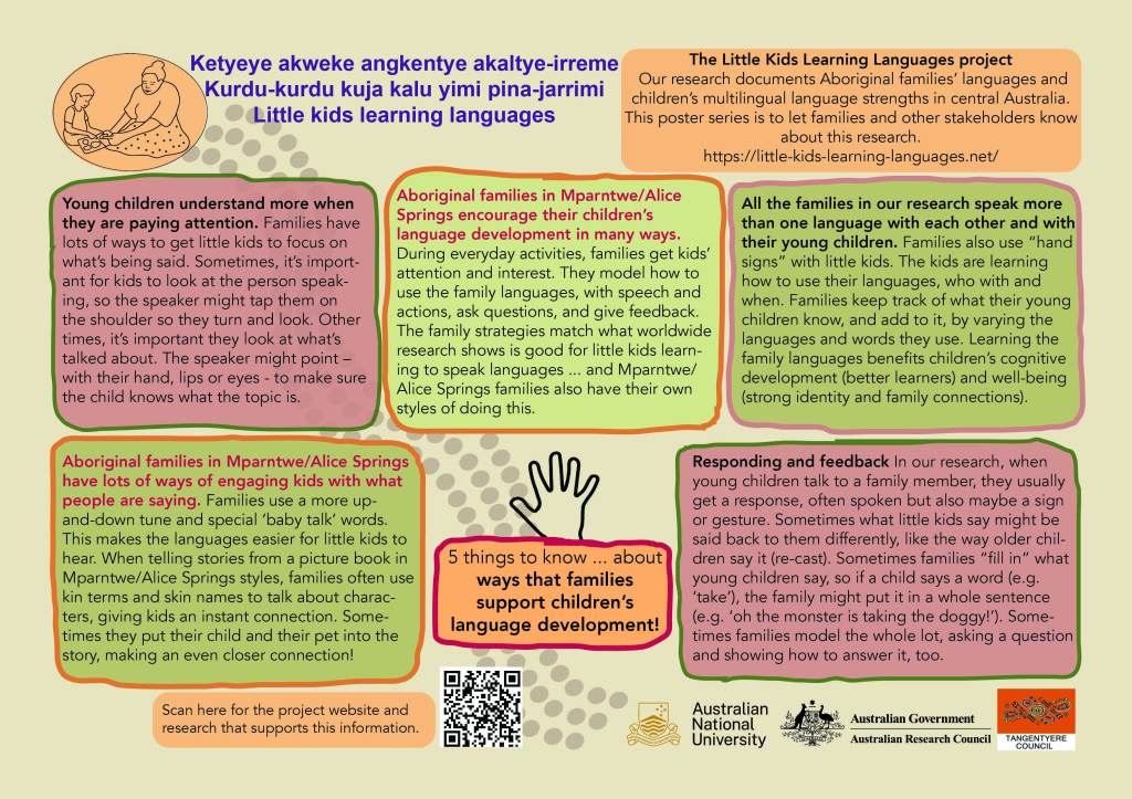 Image of poster: 5 things to know about how families support children's language development