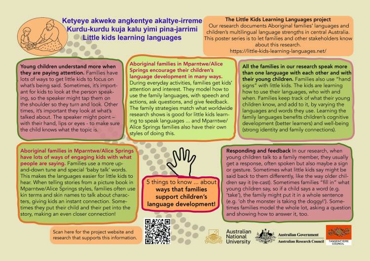 Image of poster: 5 things to know about how families support children's language development